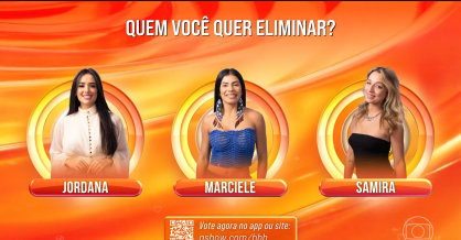 Enquete BBB 26 aponta candidatos ao 14º Paredão