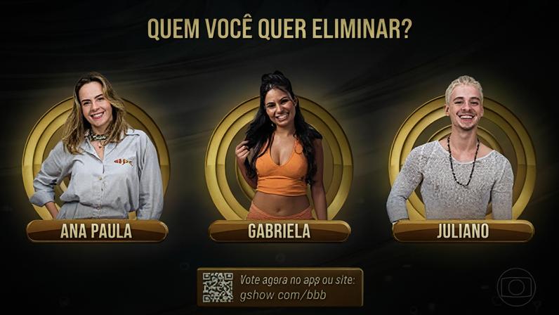 BBB 26: enquete aponta quem pode deixar o 16º Paredão