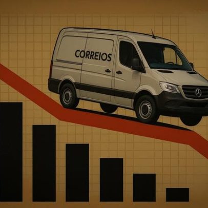 Rombo nos Correios revela urgência de revisão estrutural, indicam economistas