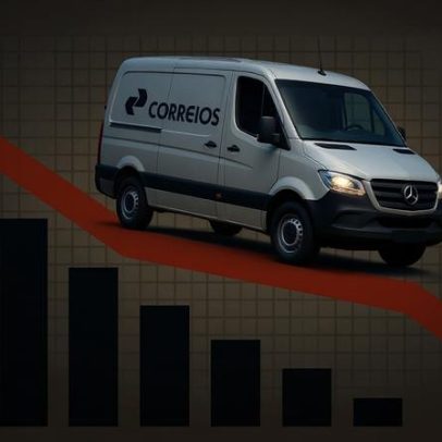 Correios registram prejuízo pelo 4º ano consecutivo com resultado de 2025