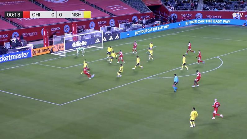 Chicago Fire FC - Nashville SC 1 - 0 | GOLO - Philip Zinckernagel