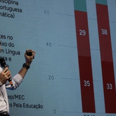 Brasil não supera desafio da aprendizagem, aponta estudo