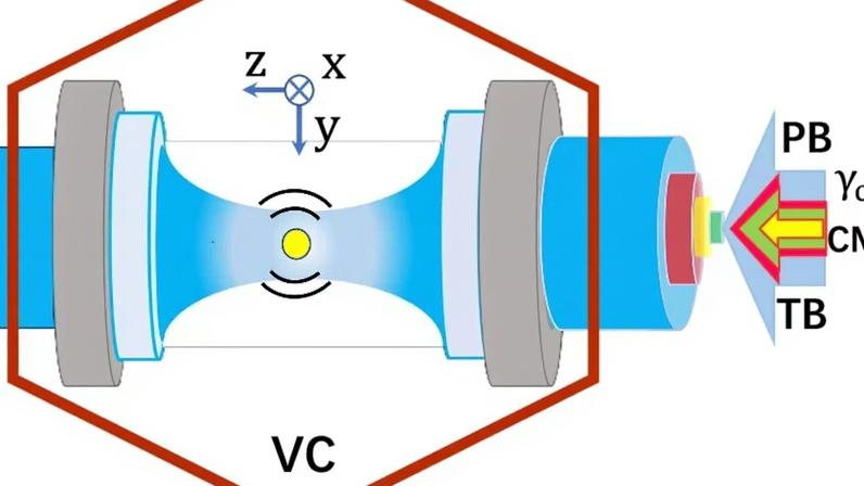 Laser de som revolucionário pode substituir GPS e medir gravidade com precisão