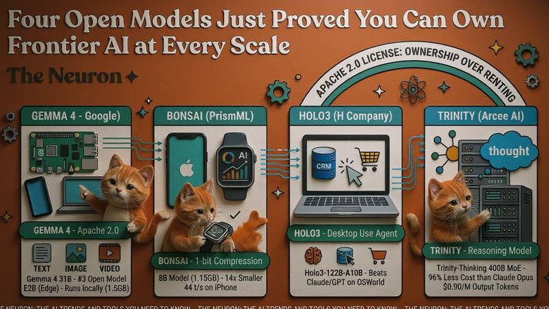 PLUS: Four open models. Every device. Apache 2.0.