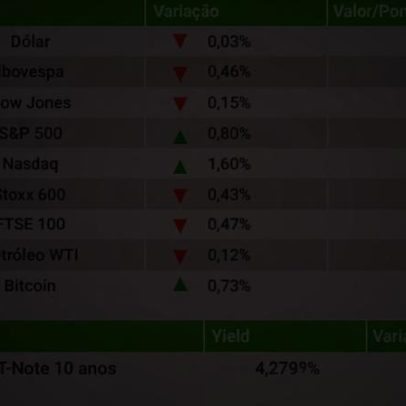 Ibovespa recua frente a Nova York, interrompendo sequência de recordes