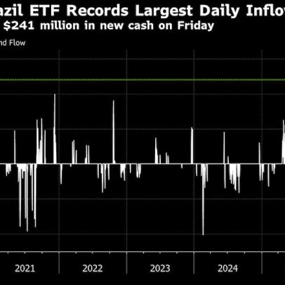 Brasil lidera captação de ETFs de mercados emergentes nos EUA
