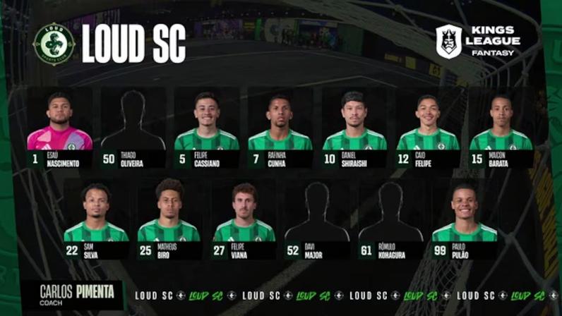 Melhores momentos: Loud SC 3 x 2 Dibrados FC (Kings League Brasil)