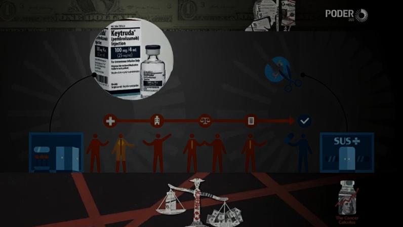 O medicamento Keytruda, que mais gerou receita no planeta em 2025, é o que mais gera processos judiciais no Brasil