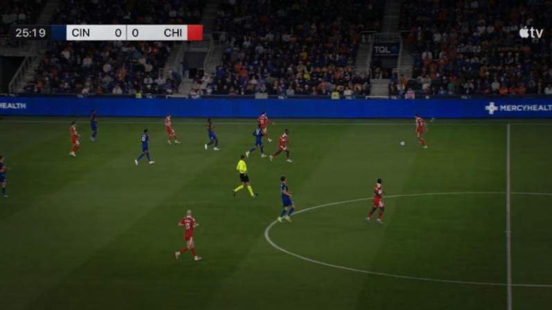 FC Cincinnati - Chicago Fire FC 0 - 1 | GOL - Hugo Cuypers