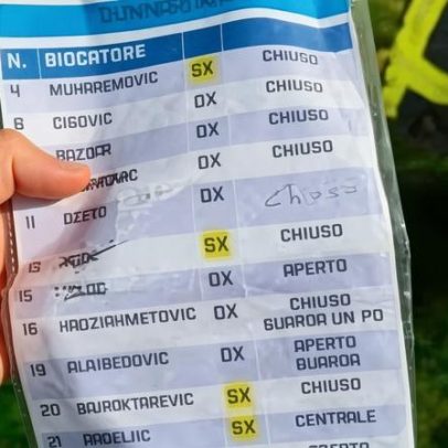 Gandula exibe cola roubada de Donnarumma e recebe convite da Bósnia para a Copa
