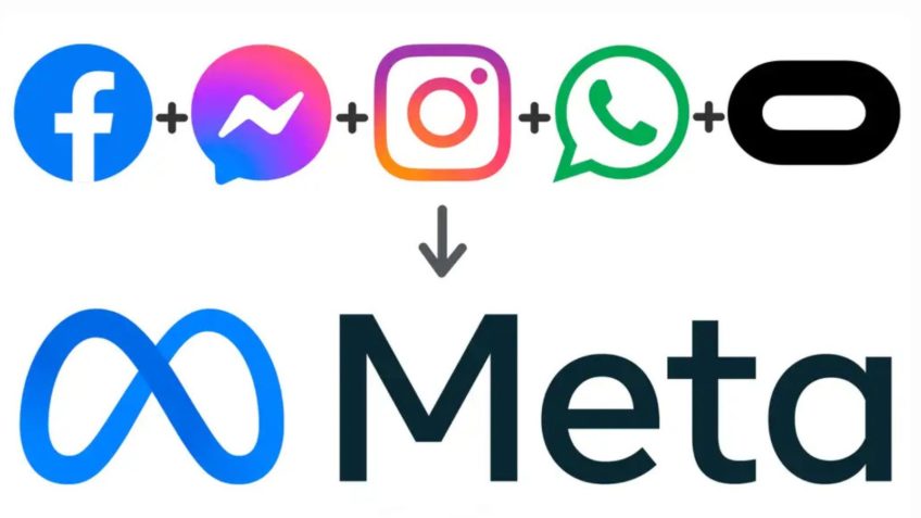 Na imagem, as empresas que fazem parte da Meta: Facebook, Facebook Messenger, Instagram, WhatsApp e Oculus