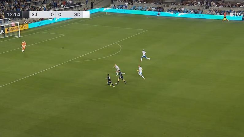 San Jose Earthquakes vence San Diego FC por 1 a 0 com gol de Niko Tsakiris