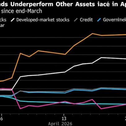 Operadores de bonds acompanham semana de decisões de juros do G7