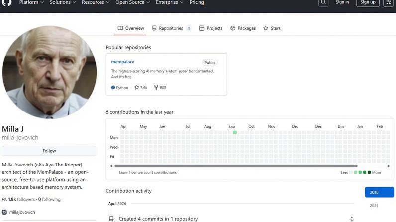 Captura de tela do GitHub da Milla Jovovich