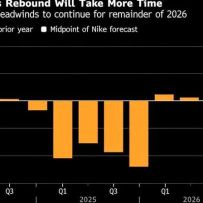 Nike prevê queda de até 4% na receita com pressão sobre turnaround sob novo CEO