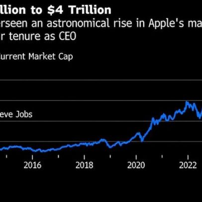 Nova troca de CEO na Apple reforça foco em hardware
