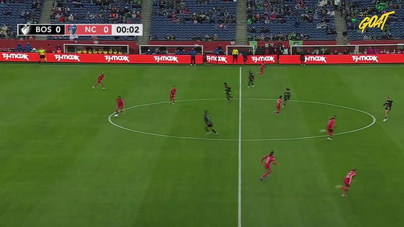 Empate sem gols entre Boston Legacy e North Carolina na partida feminina