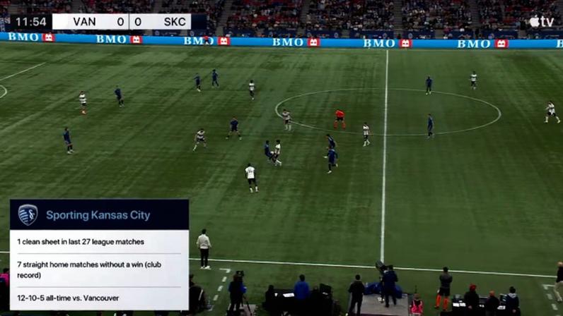 Whitecaps vencem Sporting Kansas City por 1 a 0 com gol de Sabbi