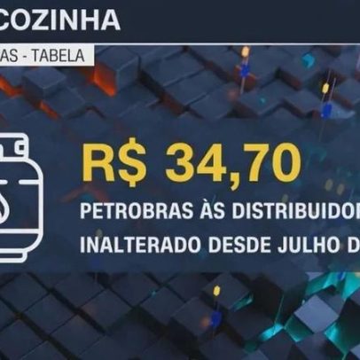 Lula pretende anular leilão de gás de cozinha com ágio de 118%
