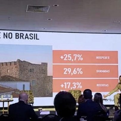 Portugal e Brasil transformam turismo em negócio de futuro