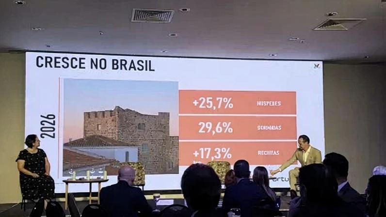 Imagem do Fórum Atlântico de Turismo Portugal&Brasil 2026, realizado em São Paulo