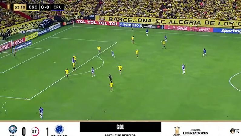Brazil only
