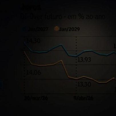 Bolsas de Nova York caem ante incerteza geopolítica