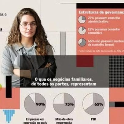 Ucrânia afirma ter recuperado oleoduto atingido por ataque russo