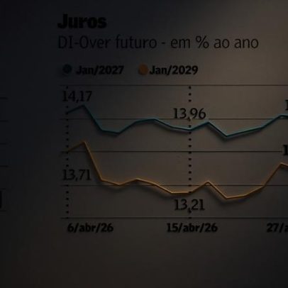 Impasse no Oriente Médio pressiona juros globais