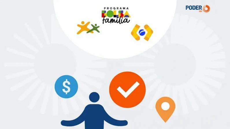Acúmulo de benefícios diversos, com CPFs ou NIS diferentes, permite que famílias recebam até 2 salários mínimos em auxílios