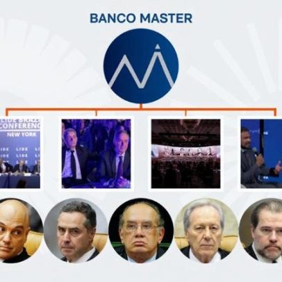 Por que o STF continua blindado: motivos de proteção institucional