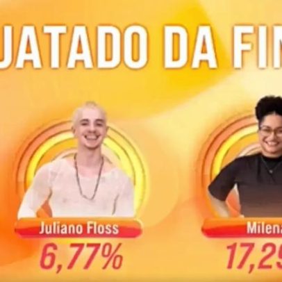 Ana Paula fica surpresa com a porcentagem de votos recebidos