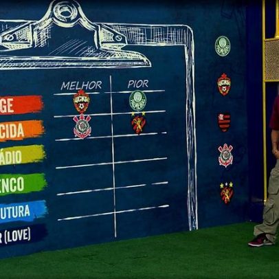 Vagner Love critica torcida do Sport por vaias antes do aquecimento