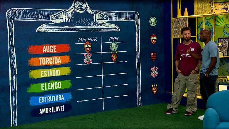 Vagner Love no Panela Sportv — Foto: Reprodução/Sportv