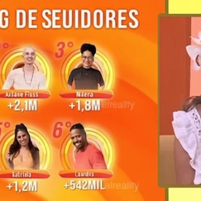 Reação de Gabi ao ver seguidores de Ana Paula viraliza na web