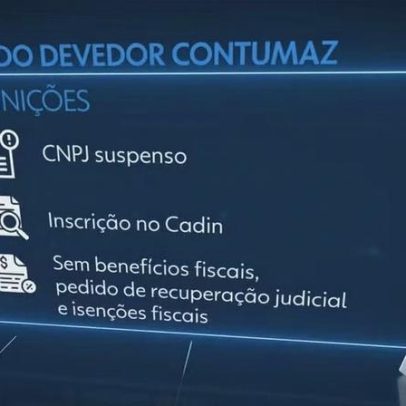 Receita notifica empresas para confirmar inclusão em devedoras contumazes