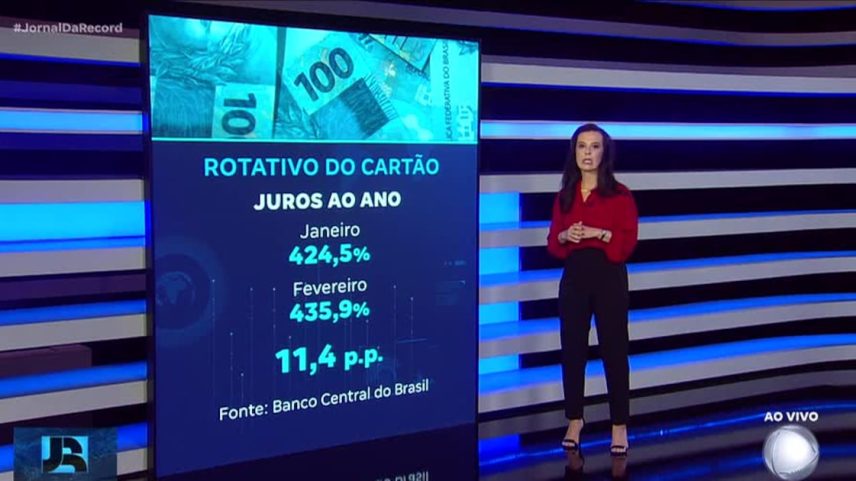 Juros do rotativo do cartão de crédito voltaram a subir e já ultrapassam os 435% ao ano
