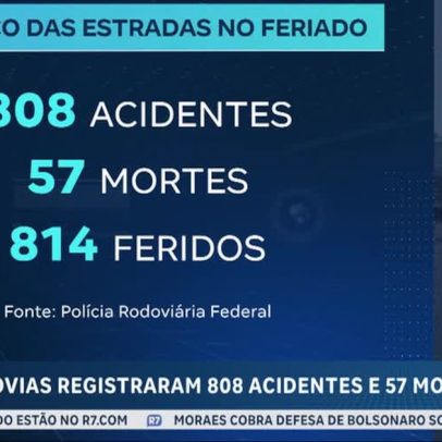 PRF registra mais de 800 acidentes em rodovias durante o feriado