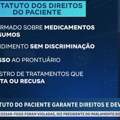Nova lei define direitos e deveres de pacientes em serviços de saúde