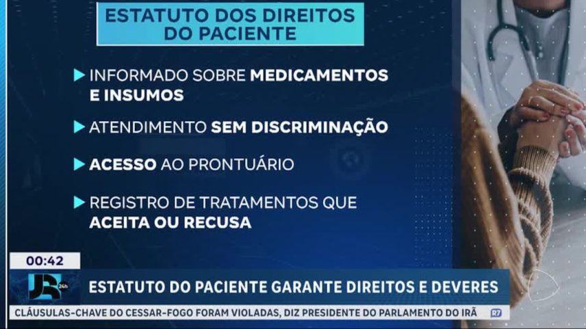 Começa a valer a lei que muda a relação entre pacientes e serviços de saúde.