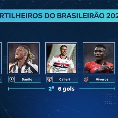 Carlos Vinícius é artilheiro do Brasileirão com sete gols pelo Grêmio