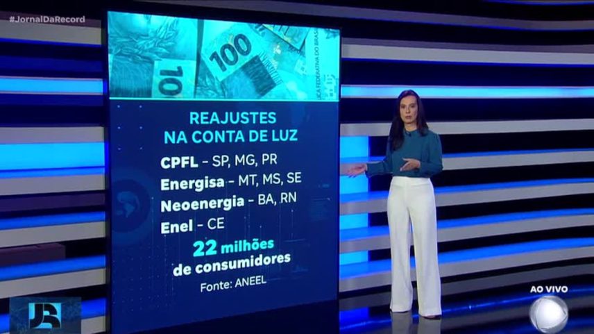 JR Dinheiro: Conta de luz sobe em nove estados após reajuste aprovado pela Aneel