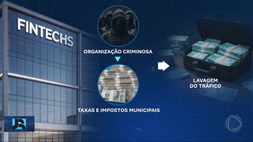 Polícia SP investiga presença do crime organizado na administração pública e em campanhas políticas