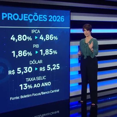 Mercado eleva inflação deste ano para 4,86%, acima do teto da meta