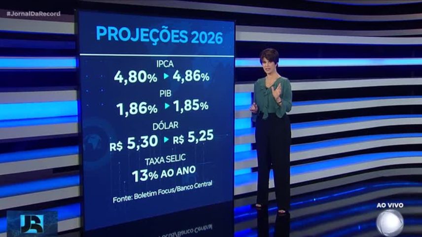Mercado eleva inflação deste ano para 4,86%, acima do teto da meta