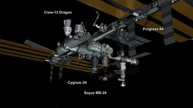 April 20, 2026: International Space Station Configuration. Four spaceships are parked at the space station including the SpaceX Crew-12 Dragon, Northrop Grumman's Cygnus XL, the Soyuz MS-28 crew ship, and the Progress 94 resupply ship.