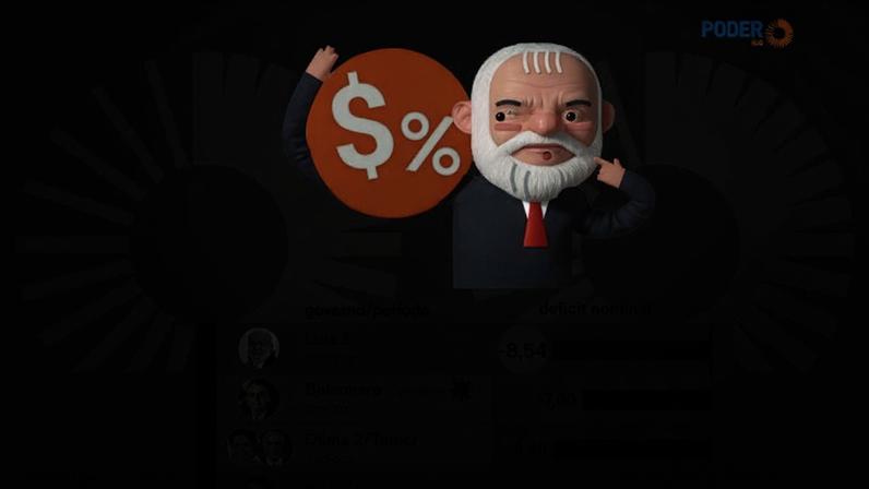 O Banco Central divulgou nesta 5ª feira (30.abr.2026) que o deficit nominal atualizado bateu recorde em março