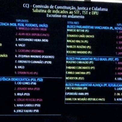 CCJ do Senado contabiliza 27 votos na sabatina de Jorge Messias