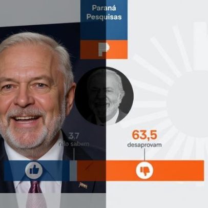 Desaprovação do governo Lula chega a 63,5% no Paraná