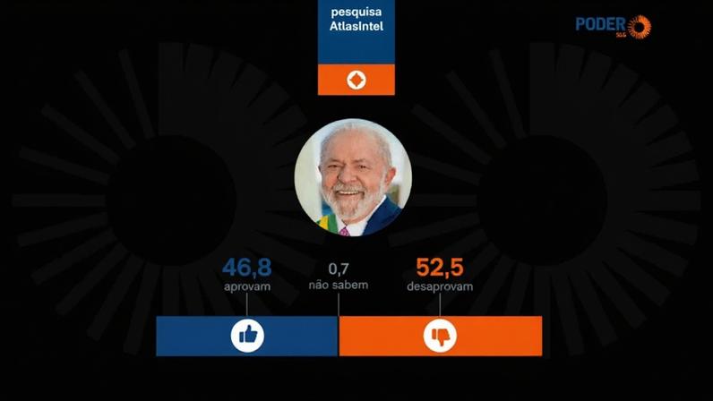 A pesquisa entrevistou 5.008 eleitores do Brasil de 22 a 27 de abril; a margem de erro é de 1 ponto percentual